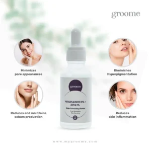 Groome Niacinamide 5% + Zinc 1% Skin Correcting Serum